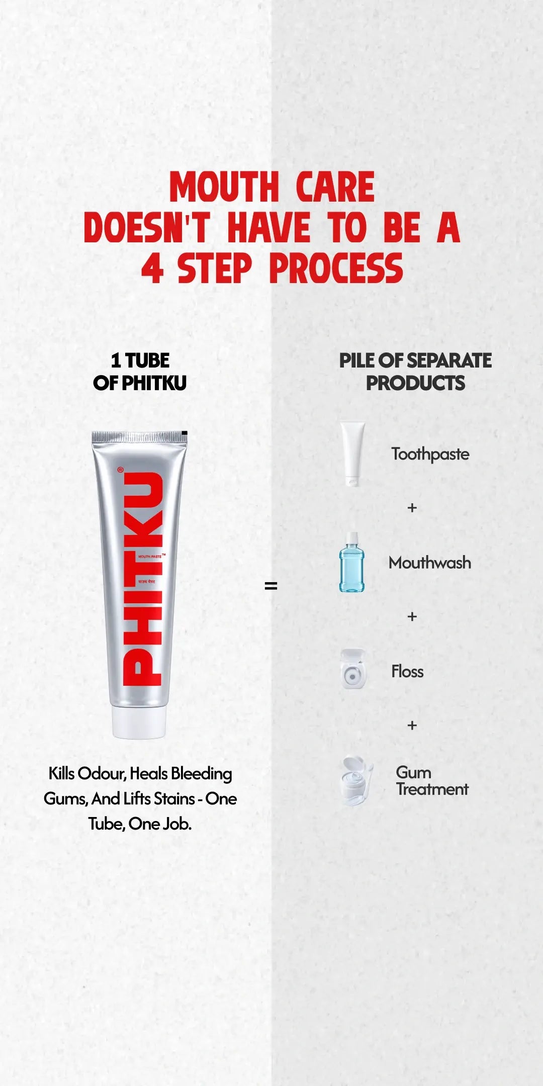 Mouth Paste - Pack Of 2