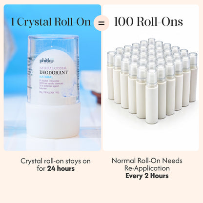 Alum Infused Crystal Roll-On Stick - Natural