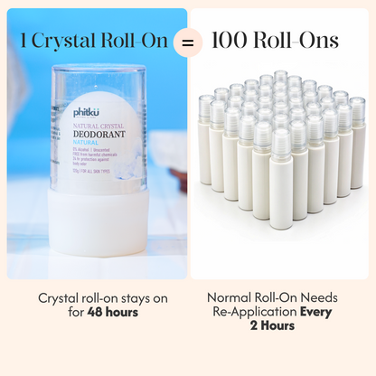 Alum Infused Crystal Roll-On Stick - Natural