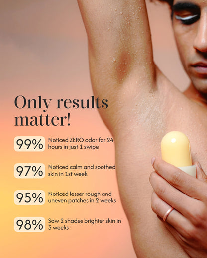 Alum Infused Crystal Roll-On Stick - Turmeric