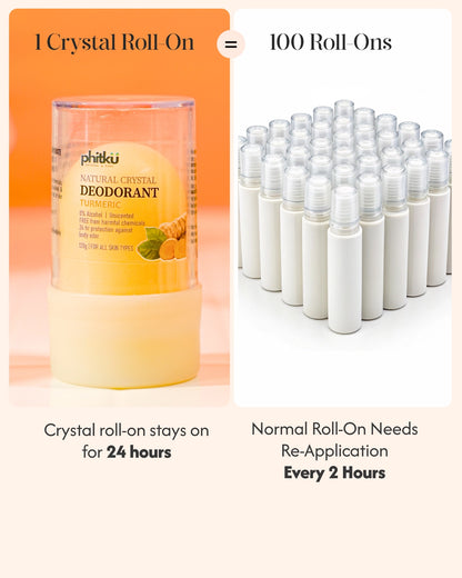 Alum Infused Crystal Roll-On Stick - Turmeric