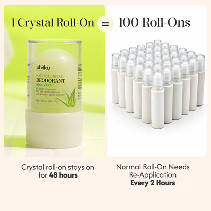 Alum Infused Crystal Roll-On Stick - Aloevera