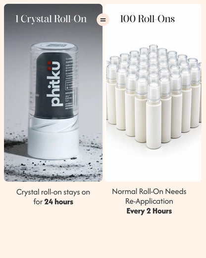 Alum Infused Crystal Roll-On Stick - Charcoal