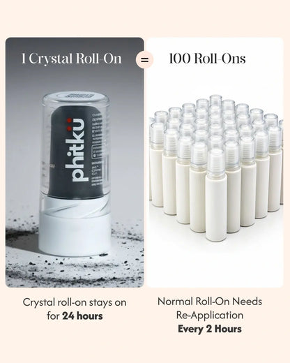 Alum Infused Crystal Roll-On Stick - Charcoal